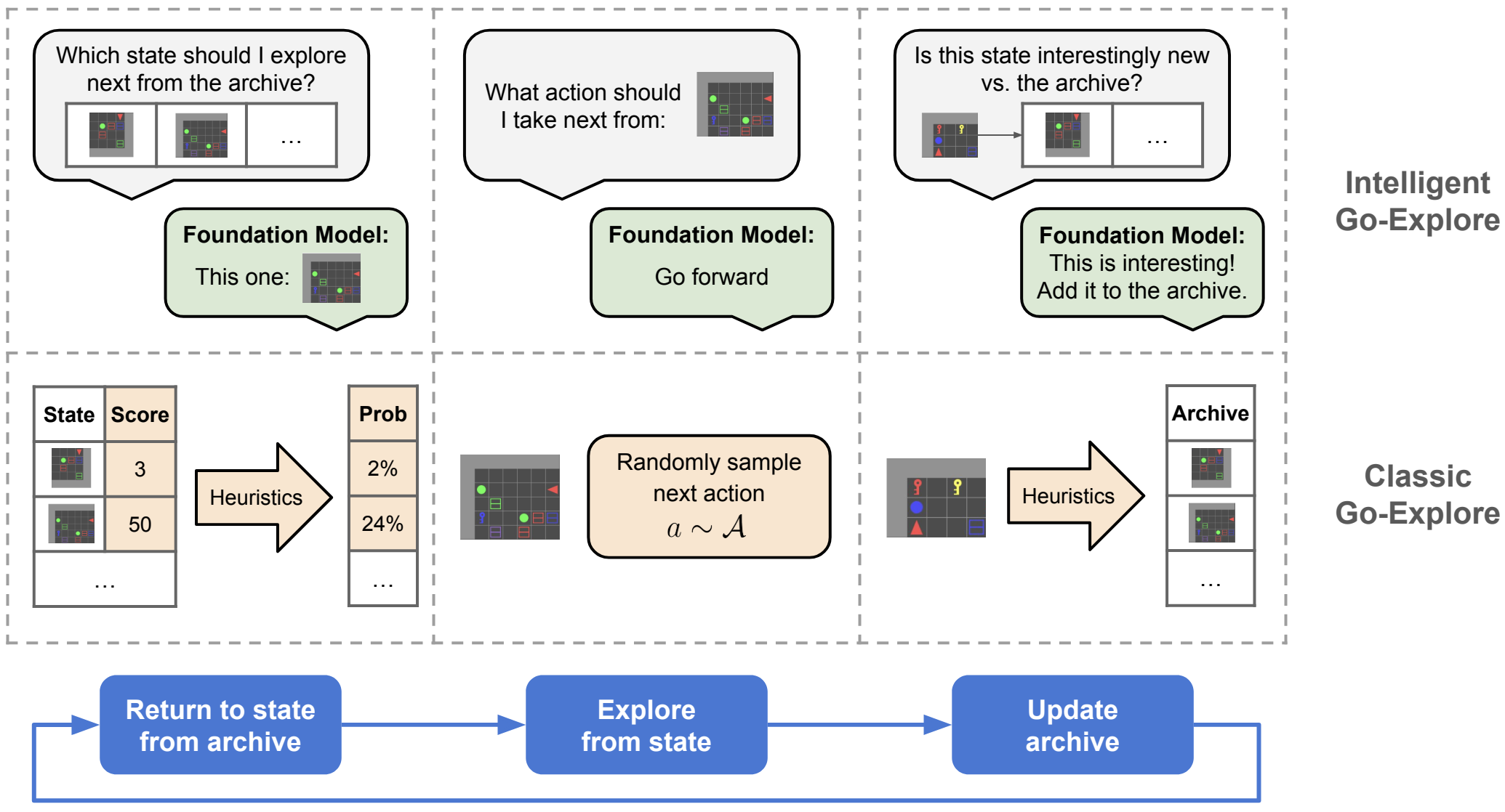 ige_framework.png
